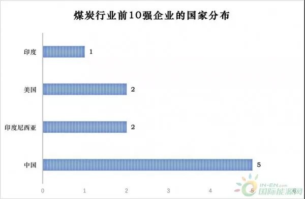 點(diǎn)擊打開(kāi)原圖