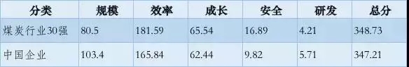 點(diǎn)擊打開(kāi)原圖