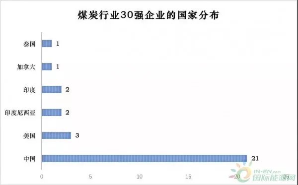點(diǎn)擊打開(kāi)原圖