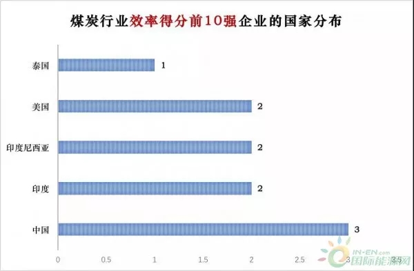 點(diǎn)擊打開(kāi)原圖