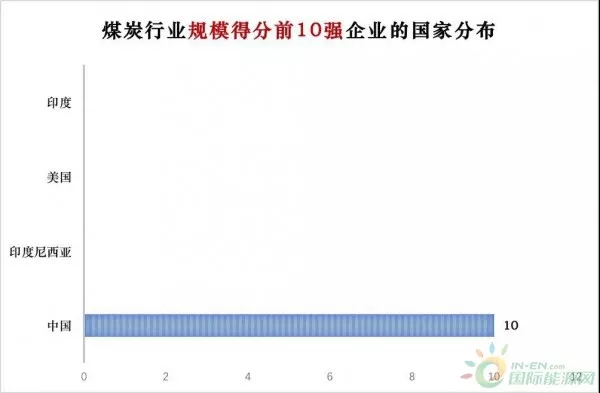 點(diǎn)擊打開(kāi)原圖